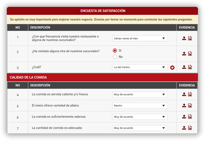 Encuestas
